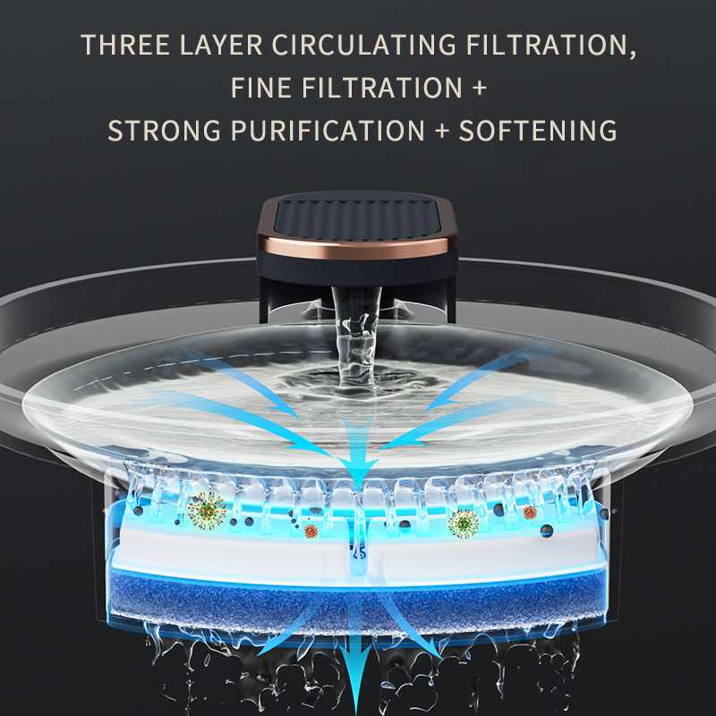 Automatic Pet Water Fountain — Quiet 3L Filtered Dispenser for Cats & Dogs