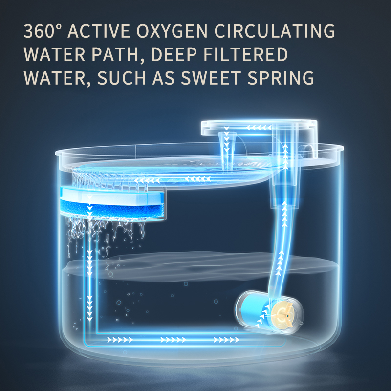 Automatic Pet Water Fountain — Quiet 3L Filtered Dispenser for Cats & Dogs